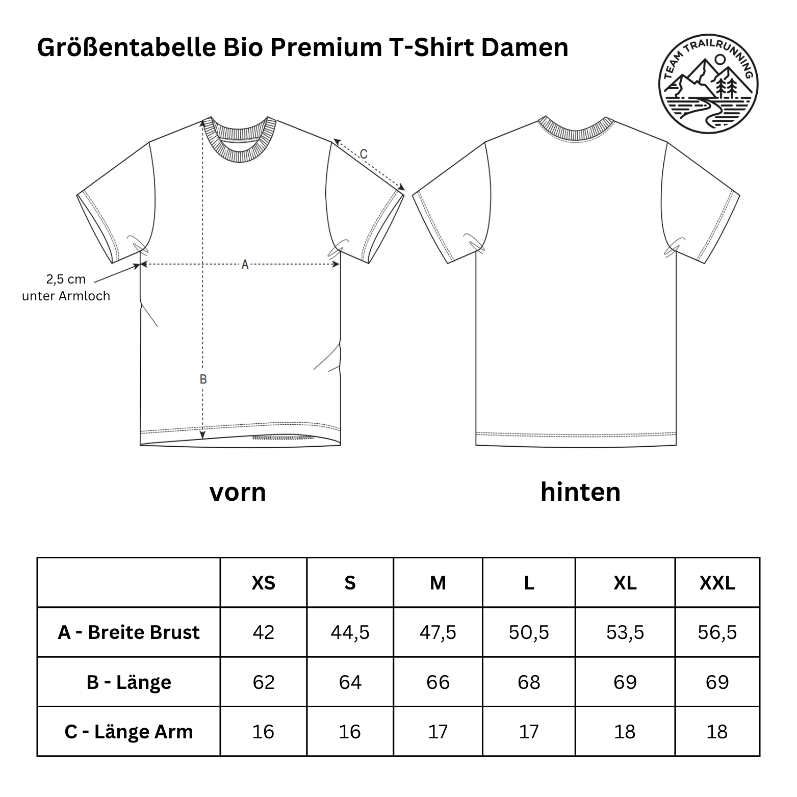 TRLRUN dotts - Bio Premium -T-Shirt Frauen - Team Trailrunning